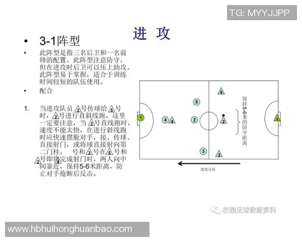 足球四号位球员的战术作用与历史演变分析